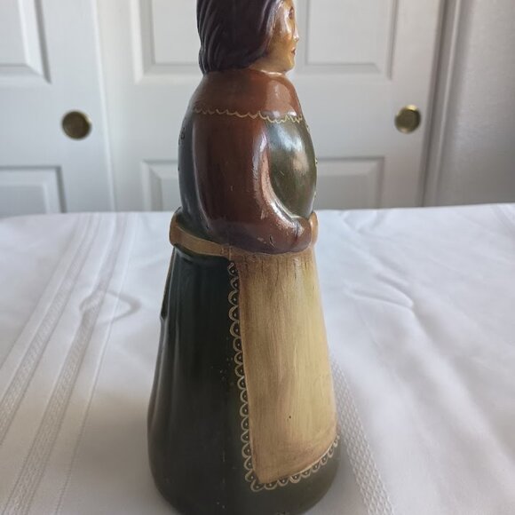 Mrs. Butterworth's Hand Painted Syrup Bottle - Picture 5 of 9